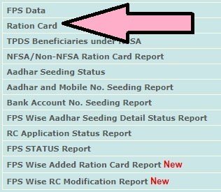 Haryana Ration Card List 2020