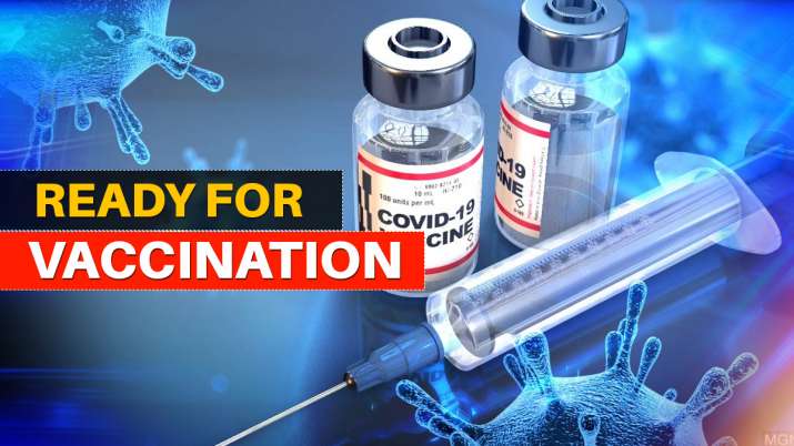 COVID-19 Vaccine in India