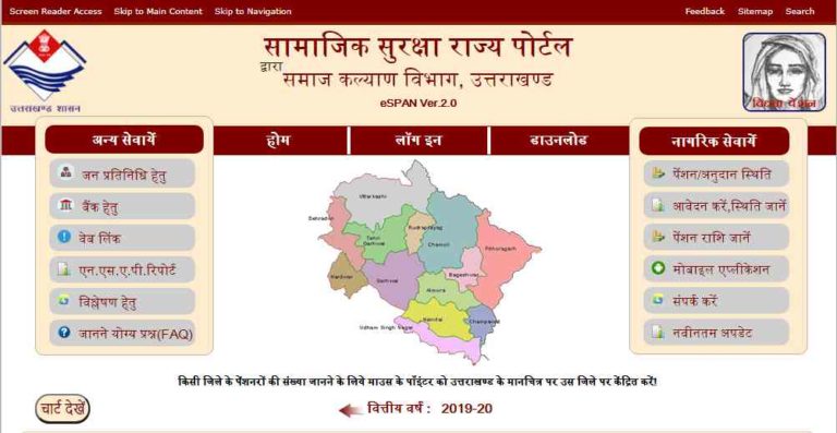 Uttarakhand Viklang Pension Yojana