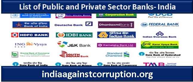 List of Public and Private Sector Banks