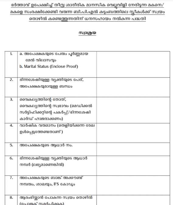 Kerala Swasraya Scheme 2021