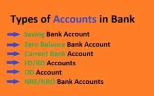 Types Of  Bank Account