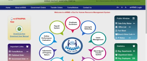Manav Sampada UP Portal Registration, And Benefits for employee