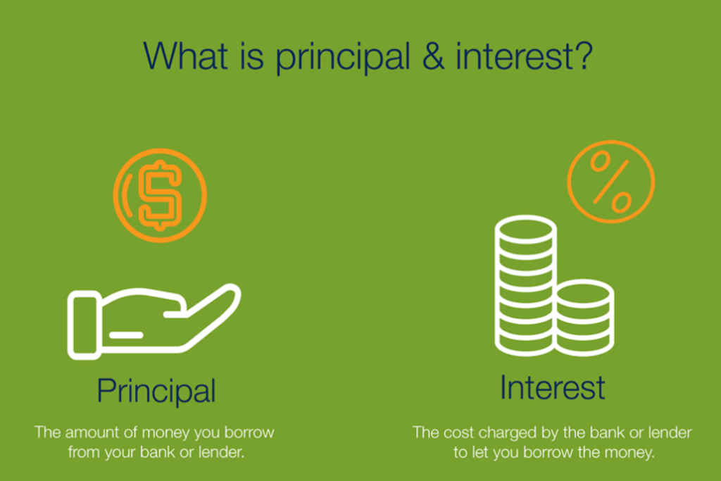 Principal and Interest