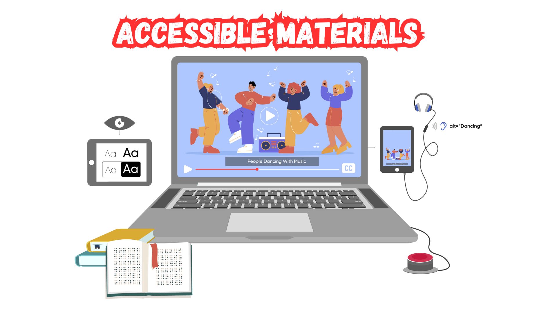 Accessible Materials.