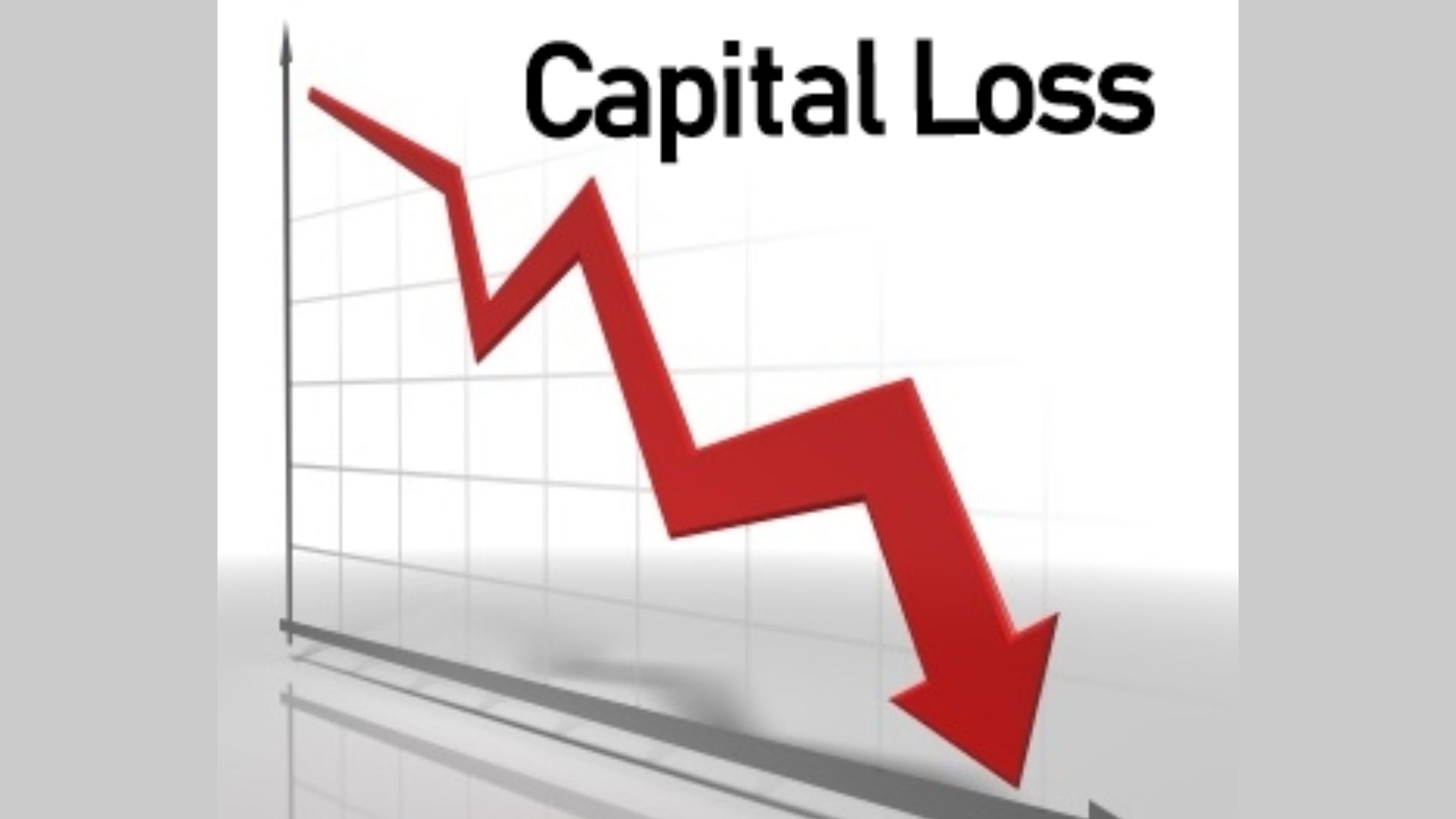 Capital Losses.