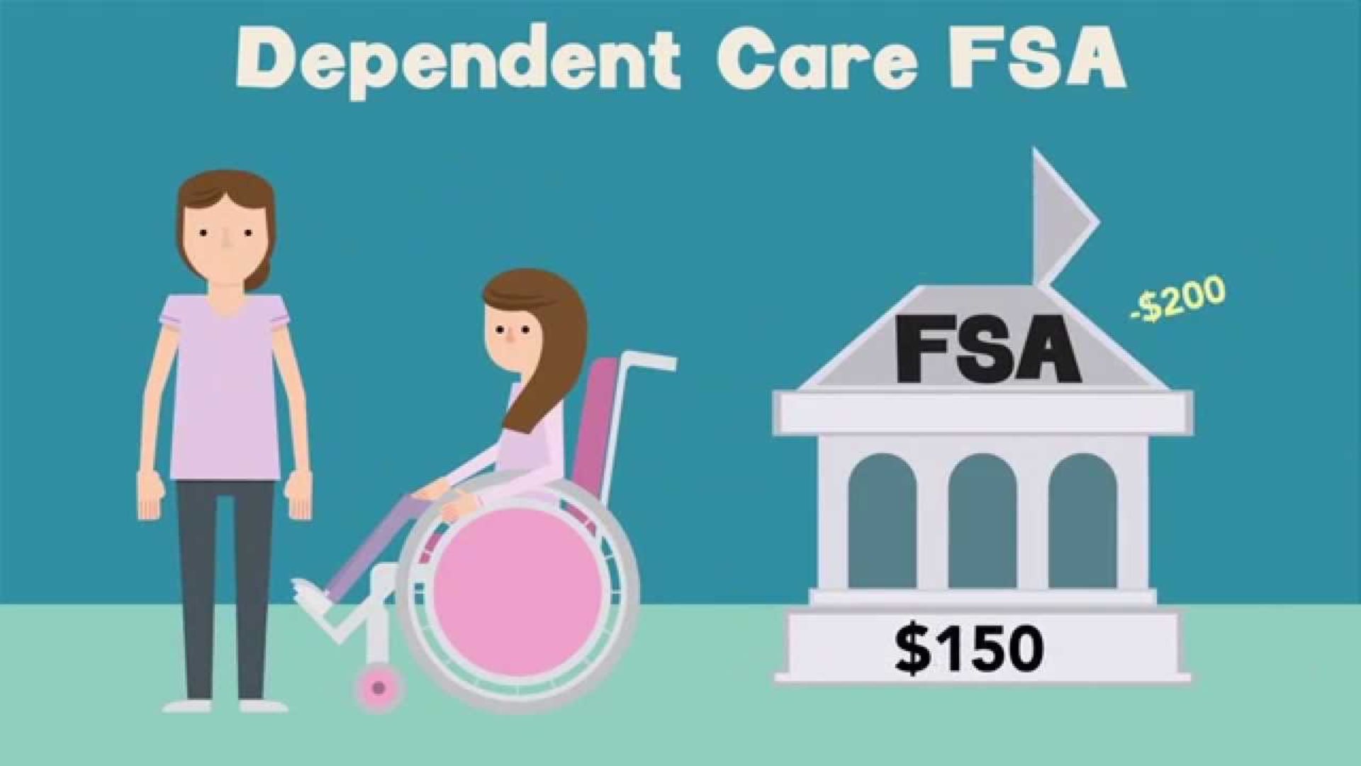 Dependent Care FSAs (DC FSAs).