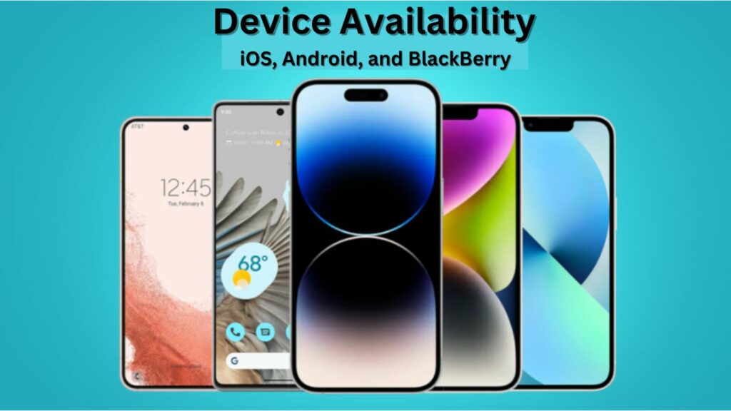 Device Availability