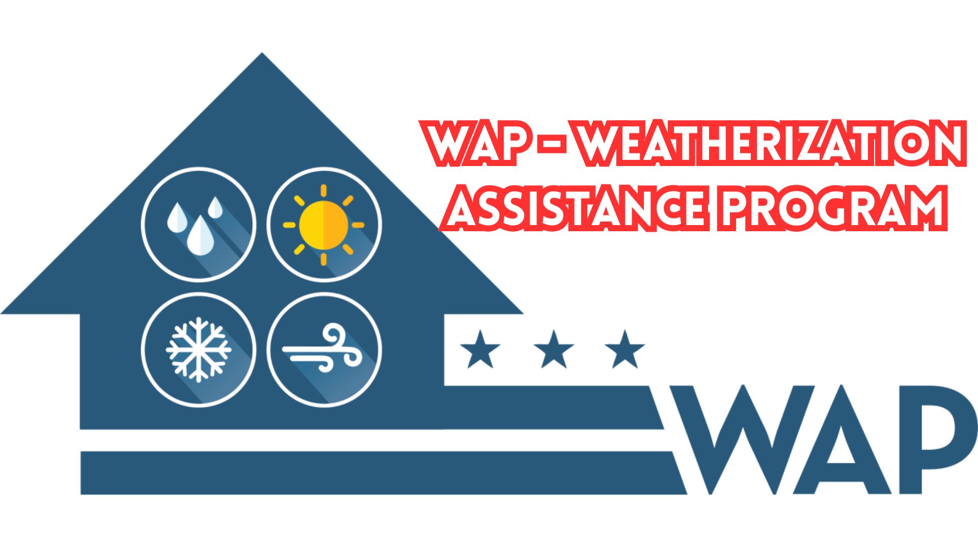 WAP - Weatherization Assistance Program.