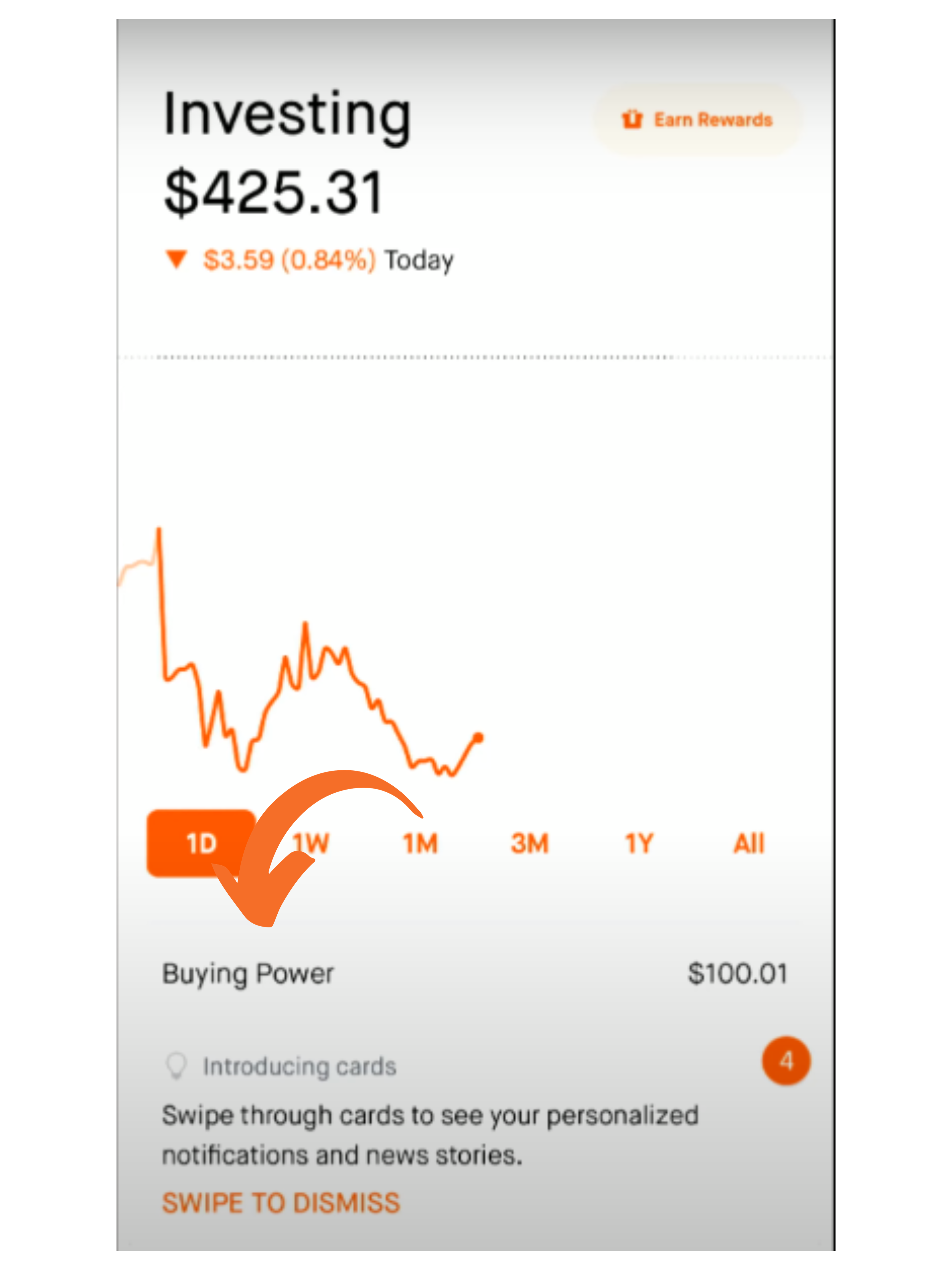 What is the FICA Tax? - 2023 - Robinhood