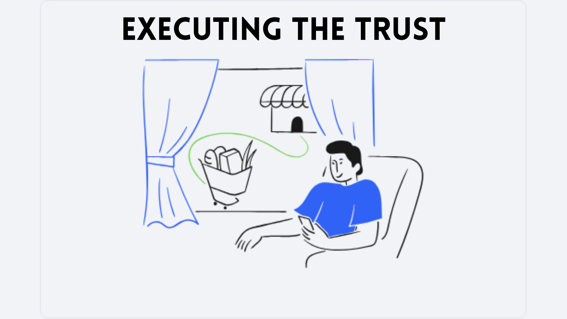 Executing the Trust.