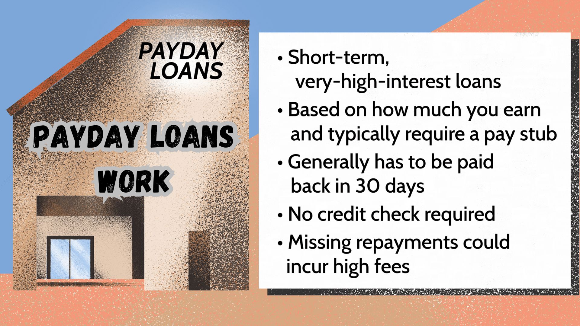How Payday Loans Work.