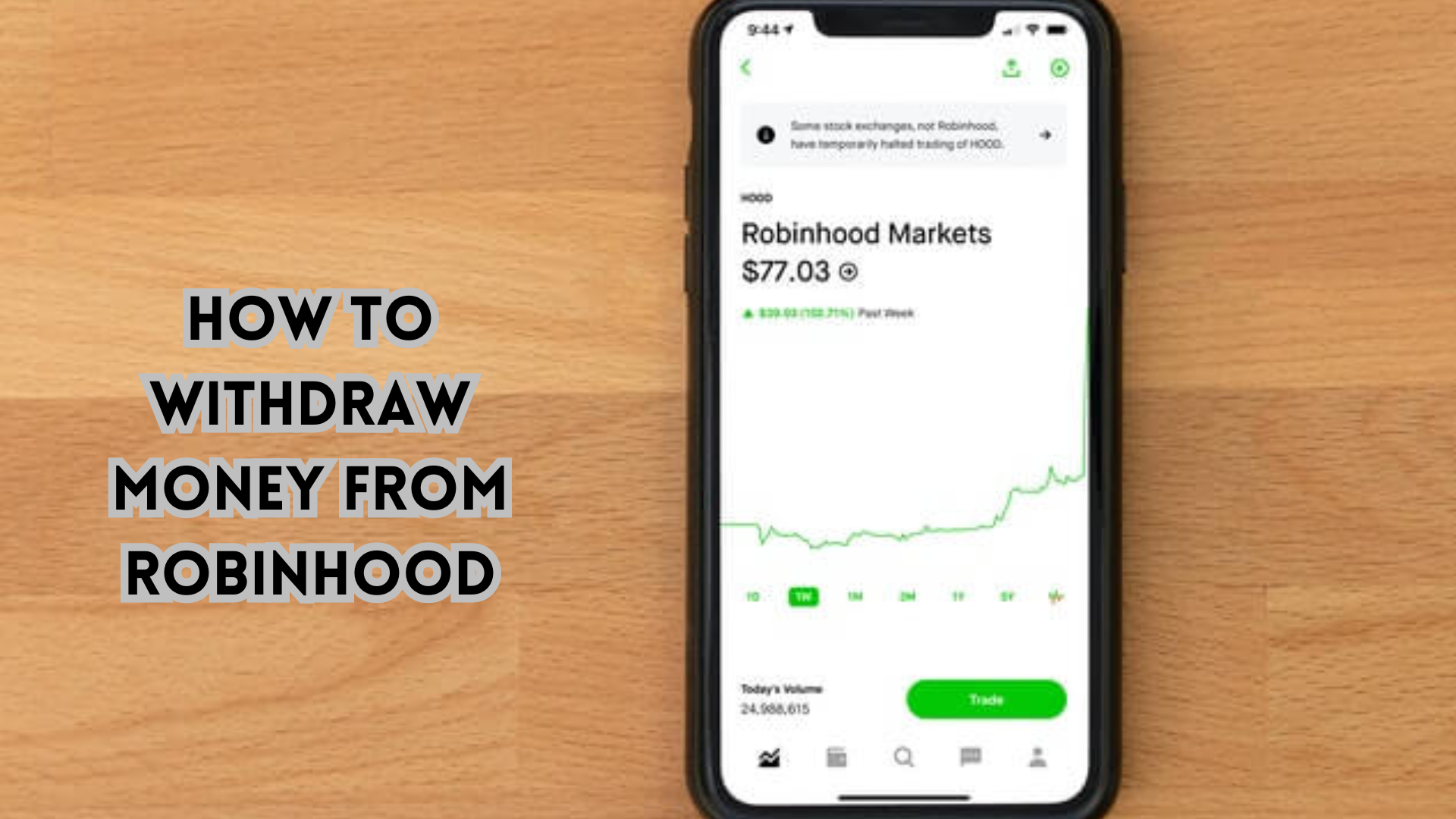 How to Withdraw Money from Robinhood.