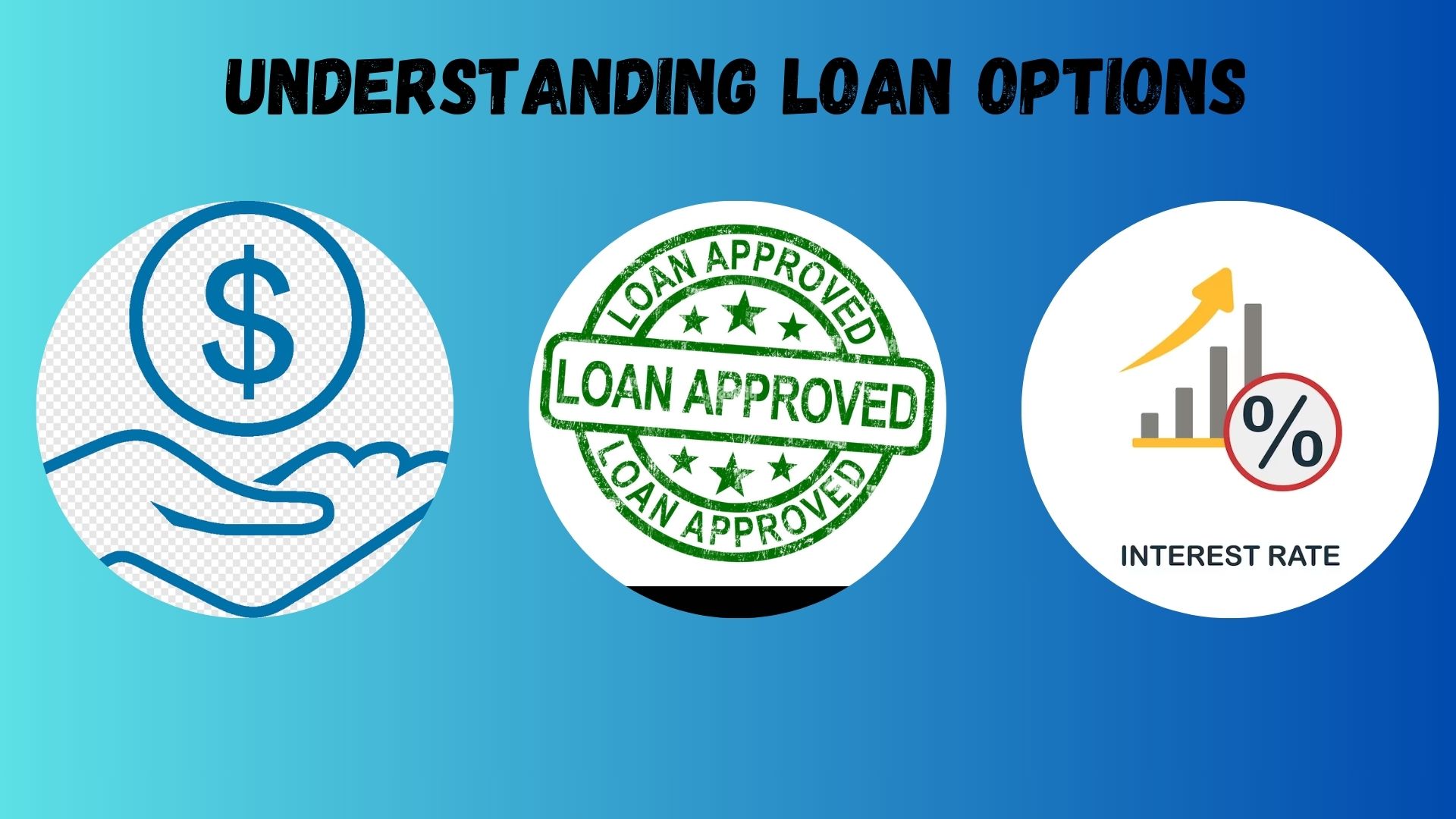 Understanding Loan Options.
