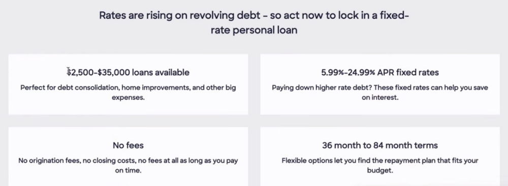 choose loan term