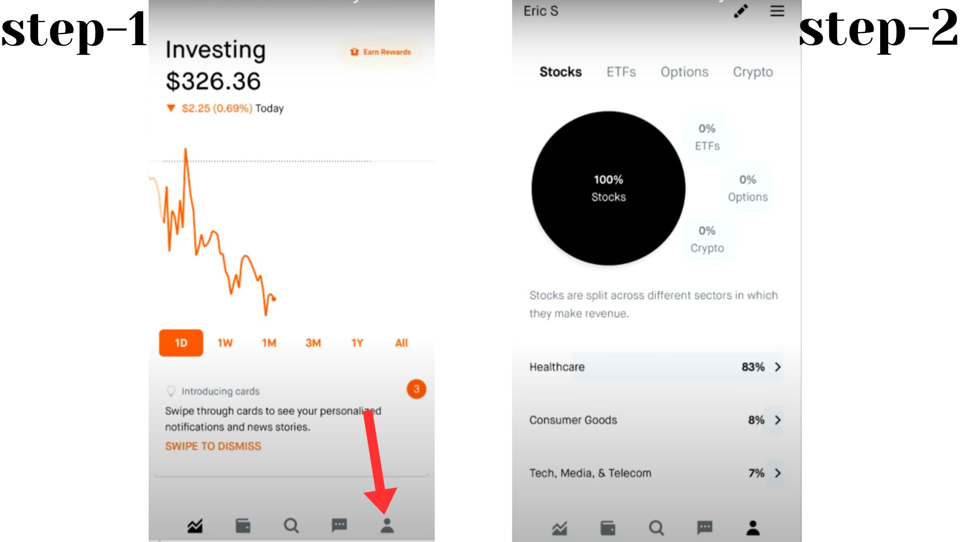 What is the FICA Tax? - 2023 - Robinhood