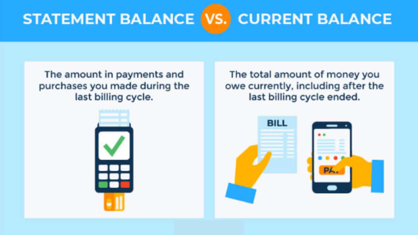Statement Balance vs Current Balance