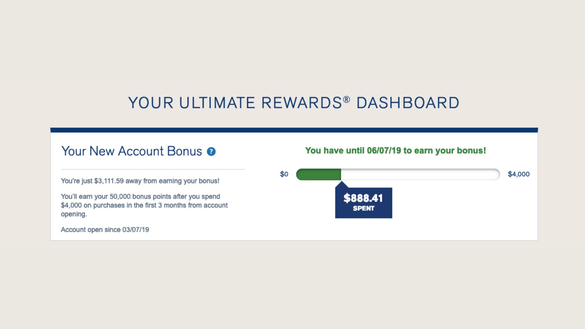 Track Your Signup Bonus Progress.