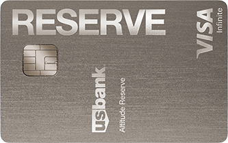 U.S Bank Altitude Reserve Card.