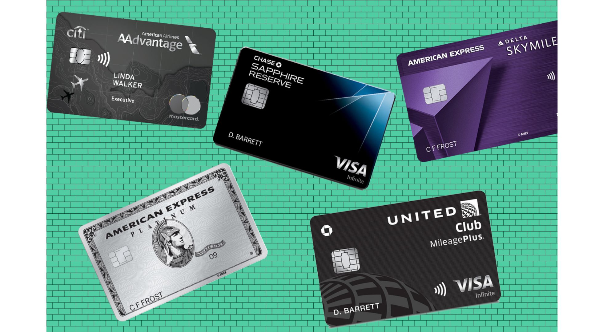 Exploring High Limit Credit Cards