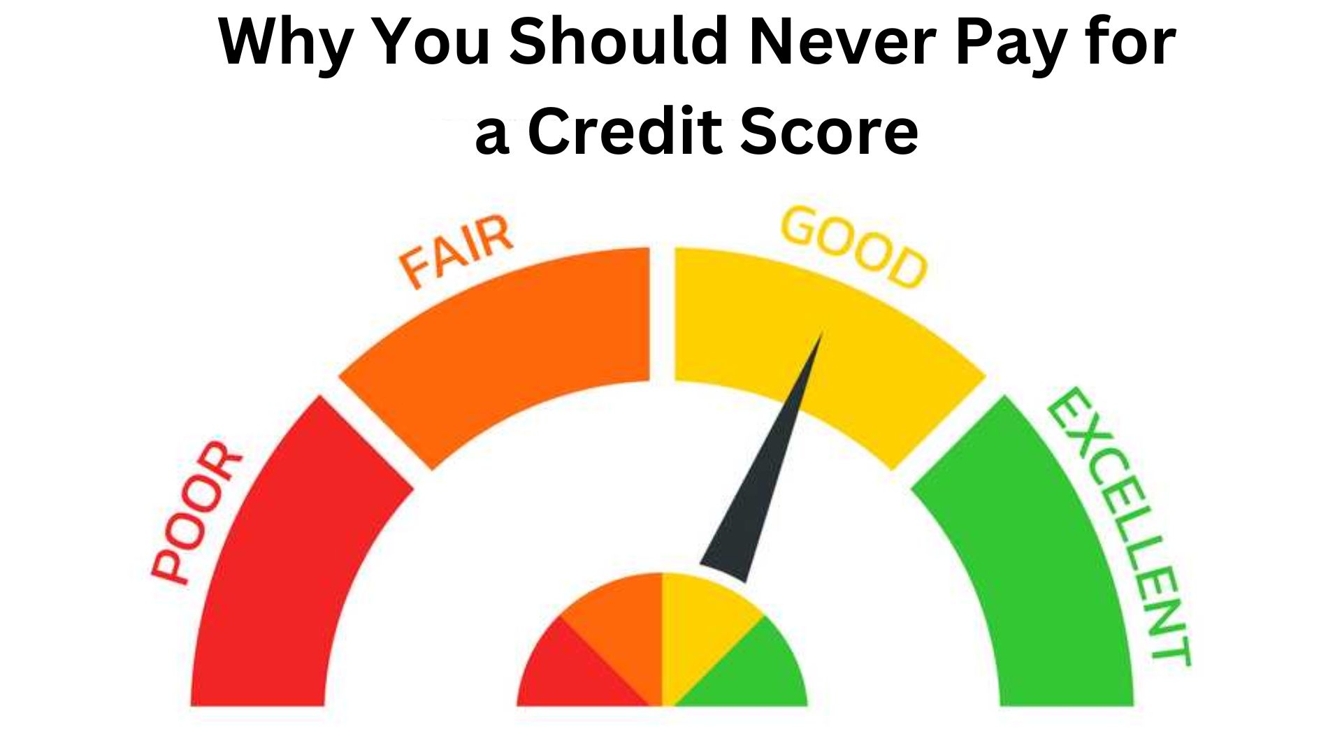 Why You Should Never Pay for a Credit Score