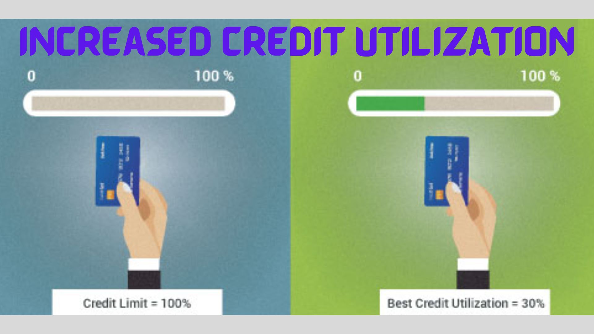 Increased Credit Utilization