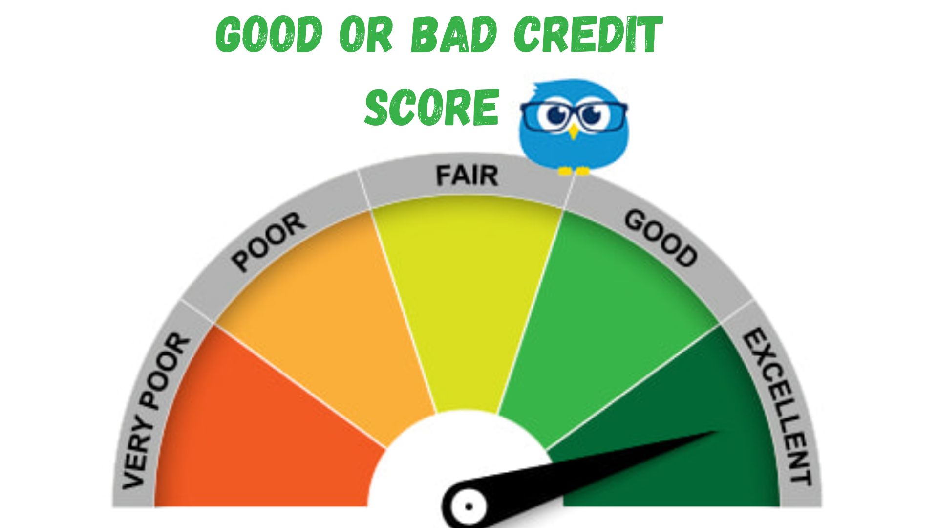 Good or Bad Credit Score