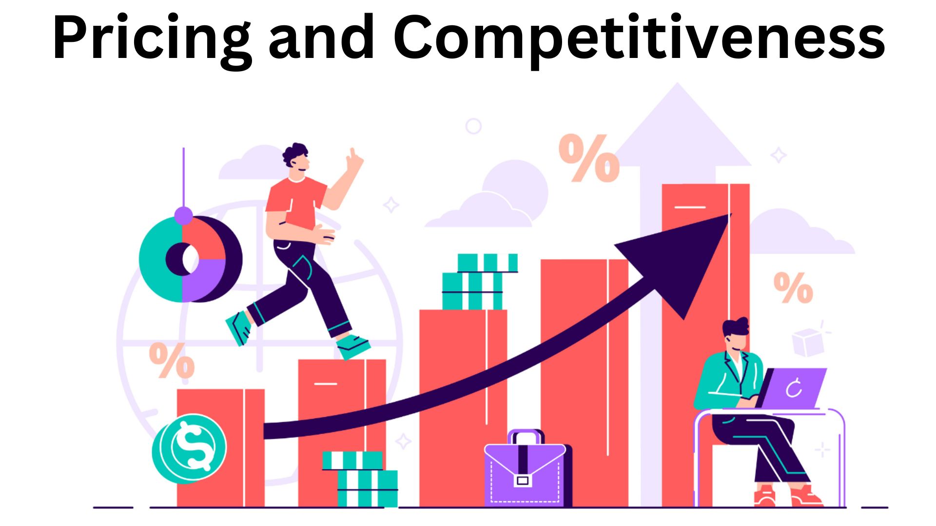 Pricing and Competitiveness