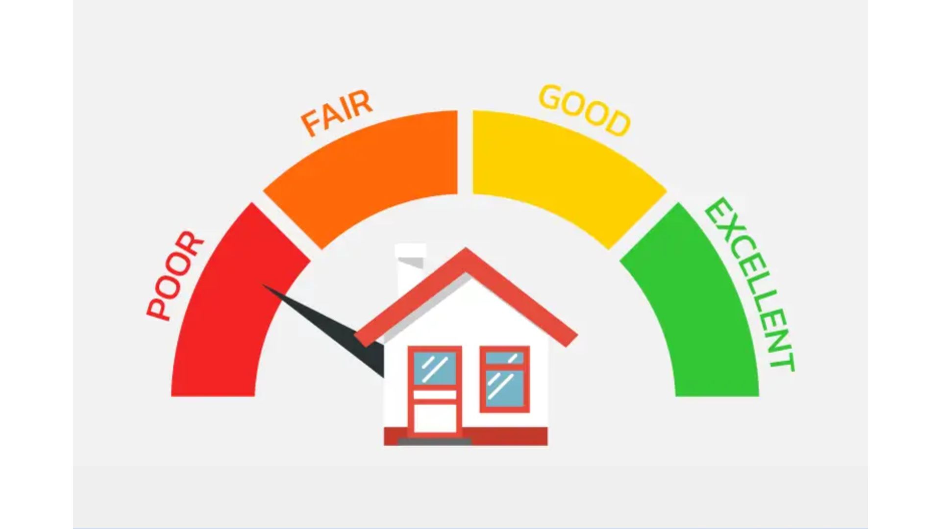 Lower Credit Score