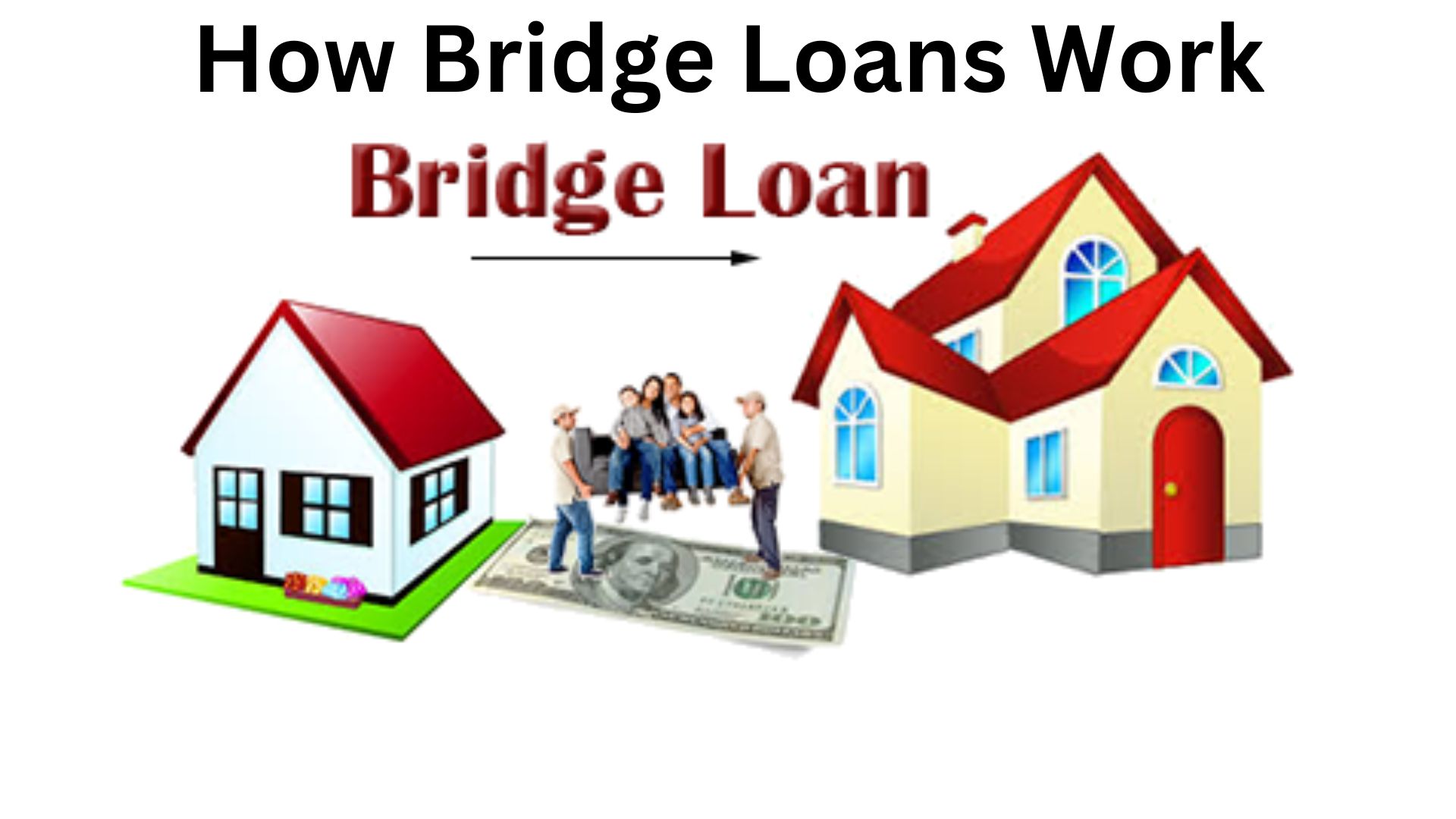 How Bridge Loans Work