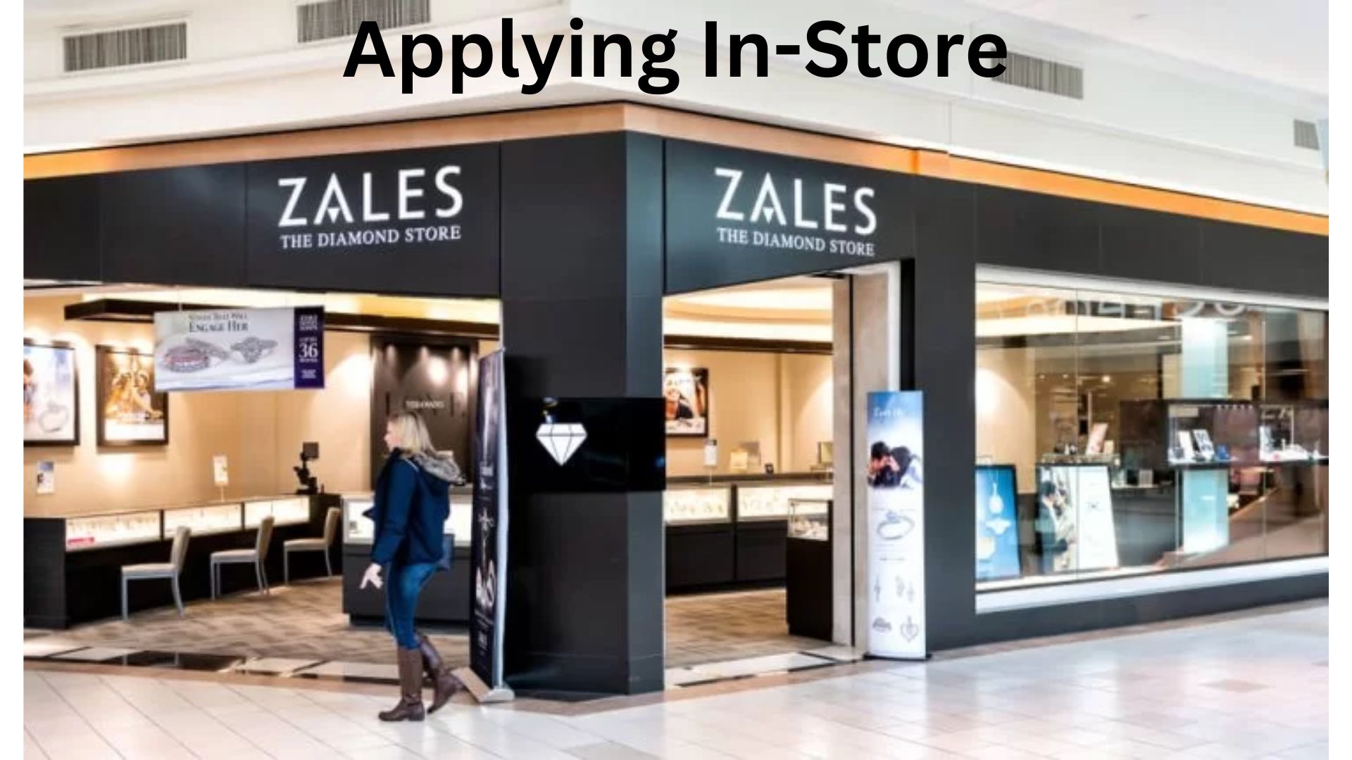 Applying In-Store