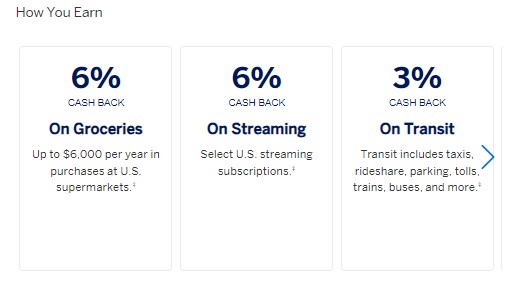 cash back rewards of american express