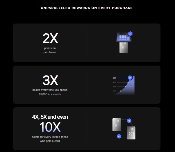 earning rewards with x1 credit card