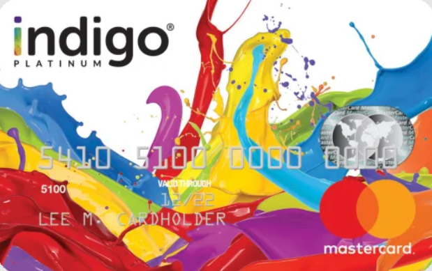 Understanding Indigo Credit Card