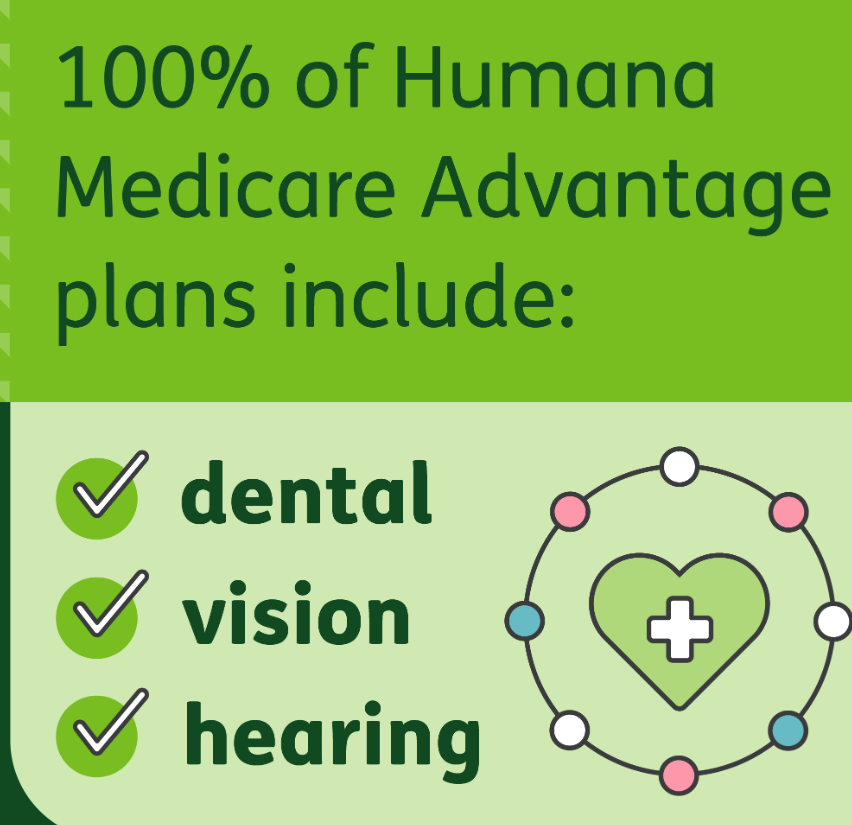 Medicaid Plans: