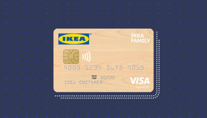 IKEA Credit Card