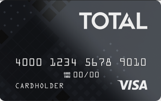 What is the Total Credit Card?